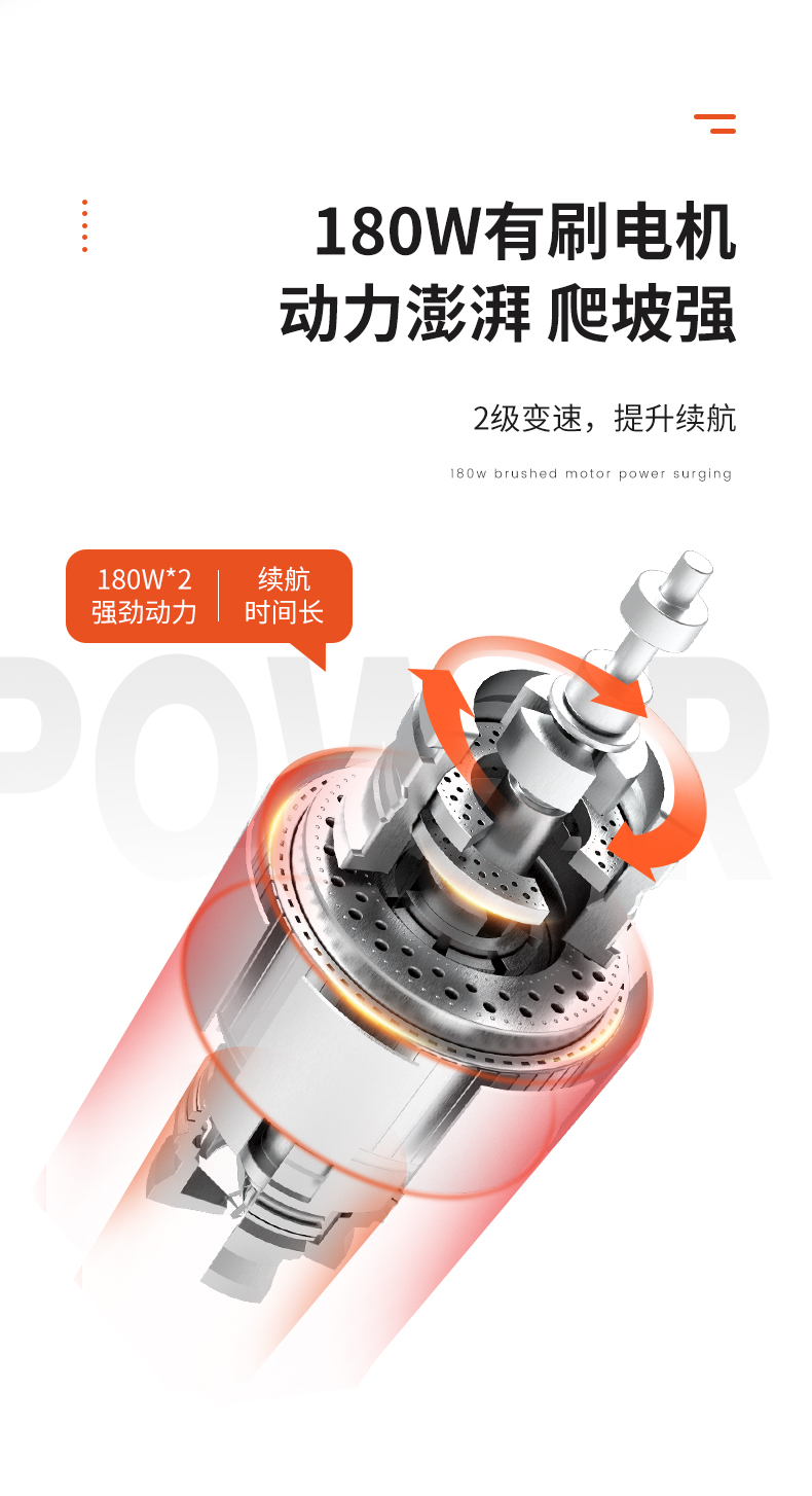 轮椅详情_04